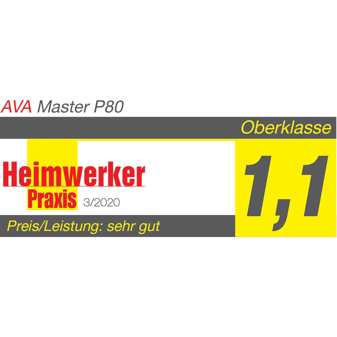Hochdruckreiniger AVA Master P80 von AVA of Norway mit 600 l/h, 160 bar, 2800 W, im Einsatz für gründliche Reinigung